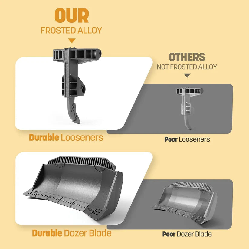 RoboConstruct™ - Remote Controlled Machinery