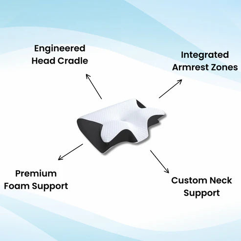 Ergonomic Cervical Pillow™