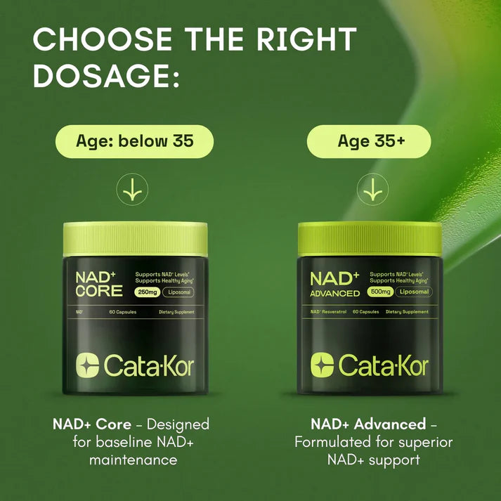 Cata-Kor NR900™ - NAD+ Supplement for Skin